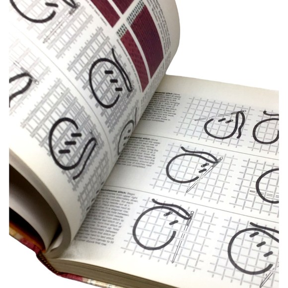 Complete Guide Needlework Quilting Crochet Knit Rug Lace Applique Embroidery HB - Picture 5 of 11